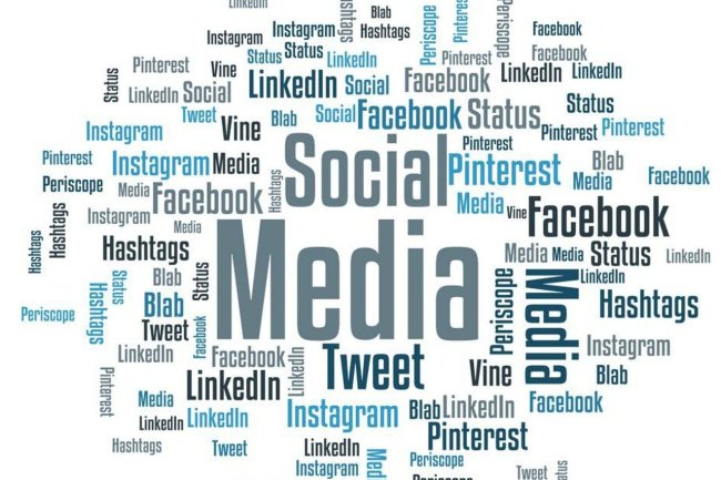 Why Every Business Needs Social Media Marketing in 2024