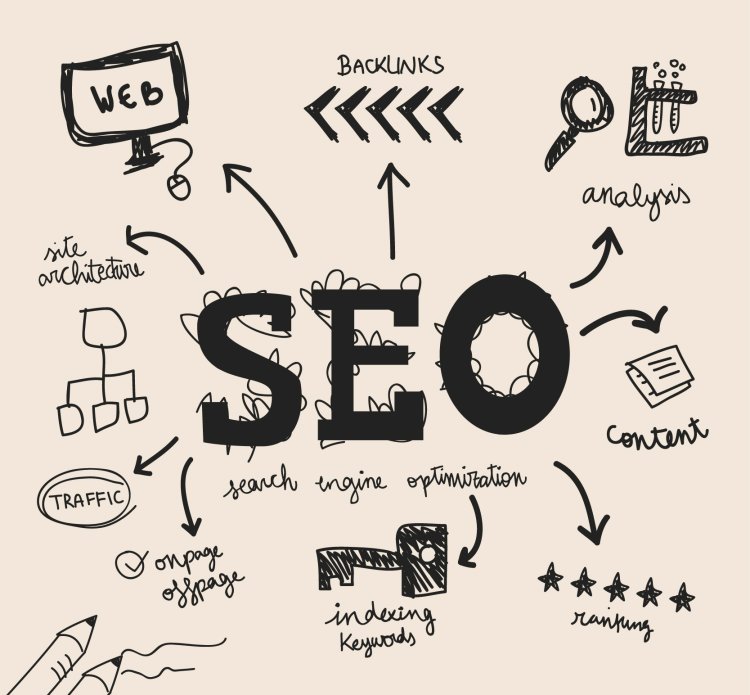 SEO Best Practices That Will Grow Your Startup Fast