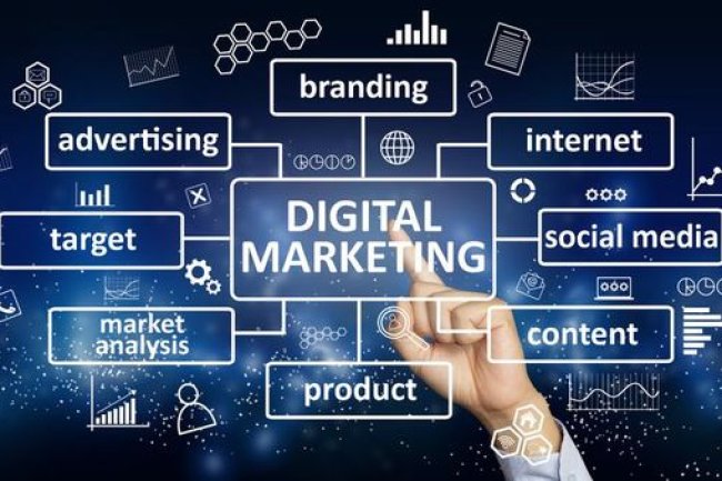 Digital India Add: Best Digital Marketing Agency in Bangalore