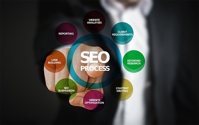 Unlocking the Secrets of SEO: A Beginner’s Guide