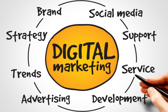 Unlock Digital Success with Digital India Add: Bangalore's Leading Agency for SEO, Marketing & Web Development
