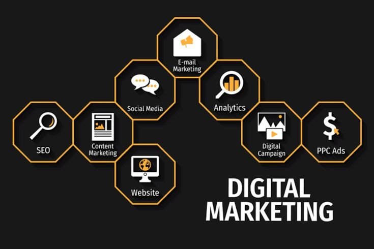 Digital India Add - Expert Digital Marketing Agency in Bangalore for SEO, PPC, and More