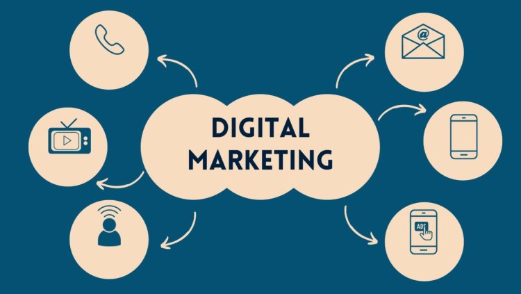 Digital India Add: Bangalore's Top Digital Marketing Agency Specializing in SEO Optimization for Business Growth