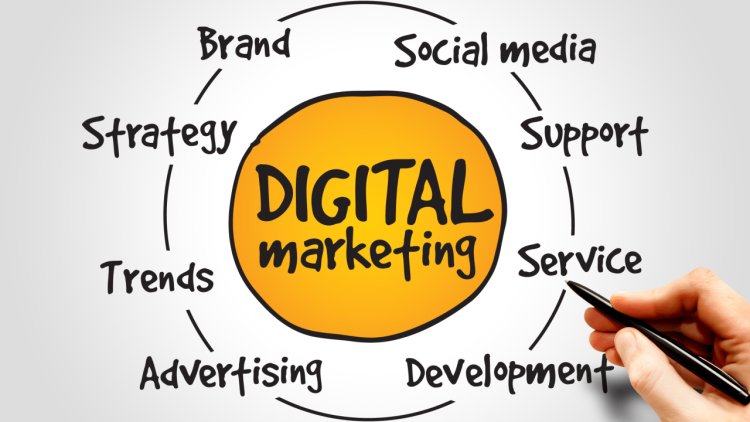 Unlock Digital Success with Digital India Add: Bangalore's Leading Agency for SEO, Marketing & Web Development